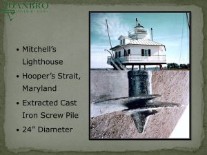 Hooper's Strait Lighthouse with helical pile illustration